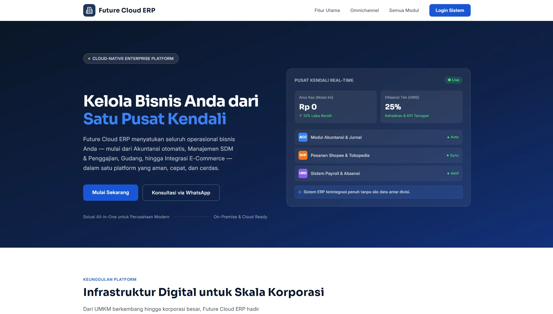 FutureCloud ERP System